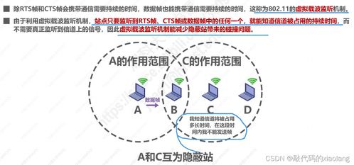 计算机网络入门基础篇 数据链路层（下）——核心技术与作用解析